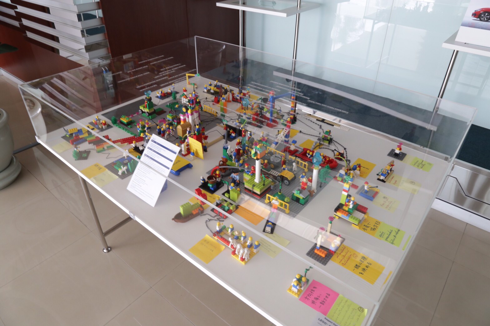 THE LEGO® SERIOUS PLAY® METHOD